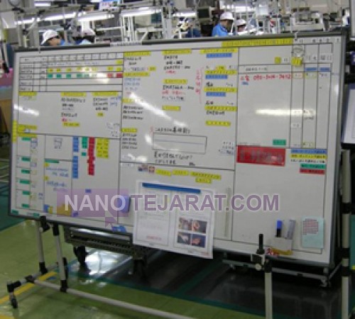 Control boards